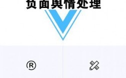 舆情公司：怎么做公司的舆情管理？