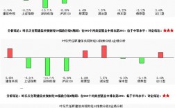 中证指数有限公司：中证商品指数有限责任公司怎么样？