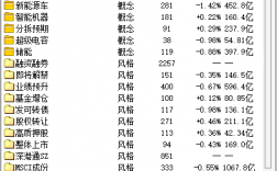 美锦能源股票：美锦能源股吧怎么样