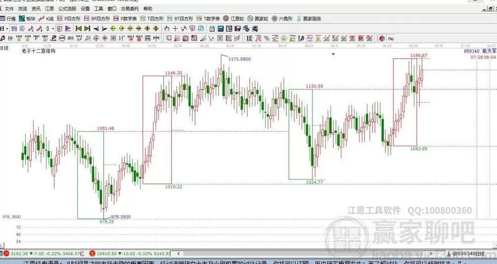 002436兴森科技股，002436兴森科技股吧